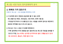 이제는 사회적 경제 다시 장에 대한 이해-10