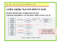 이제는 사회적 경제 다시 장에 대한 이해-14