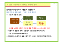 이제는 사회적 경제 다시 장에 대한 이해-16