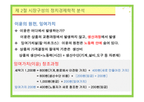 이제는 사회적 경제 다시 장에 대한 이해-17