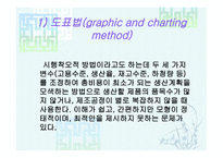 총괄 생산계획 APP-17