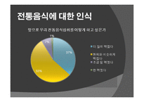 우리고 유의 음식문화가 우리 일상생활에서 점차 사라지는 이유-9