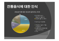 우리고 유의 음식문화가 우리 일상생활에서 점차 사라지는 이유-11