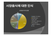 우리고 유의 음식문화가 우리 일상생활에서 점차 사라지는 이유-12