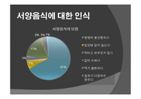 우리고 유의 음식문화가 우리 일상생활에서 점차 사라지는 이유-13
