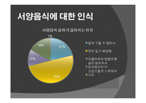 우리고 유의 음식문화가 우리 일상생활에서 점차 사라지는 이유-14