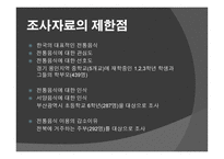 우리고 유의 음식문화가 우리 일상생활에서 점차 사라지는 이유-20