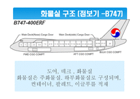 항공운송의 이해-7