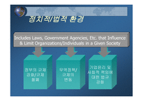거시환경 분석 레포트-7