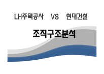 LH 주택공사와 현대건설조직구조 분석-1