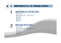 LH 주택공사와 현대건설조직구조 분석-2