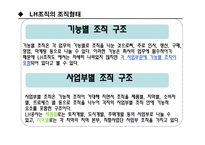 LH 주택공사와 현대건설조직구조 분석-5