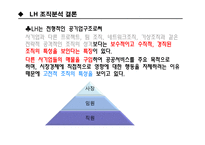 LH 주택공사와 현대건설조직구조 분석-8