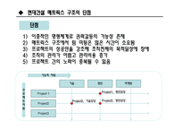 LH 주택공사와 현대건설조직구조 분석-14