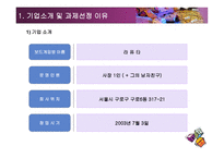 품질개선 프로젝트 보드카페의 품질개선-3