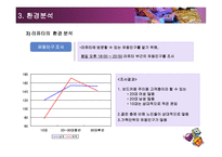 품질개선 프로젝트 보드카페의 품질개선-8