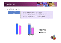 품질개선 프로젝트 보드카페의 품질개선-9