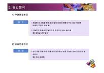 품질개선 프로젝트 보드카페의 품질개선-15