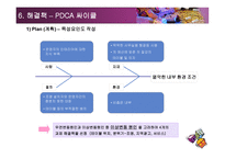 품질개선 프로젝트 보드카페의 품질개선-16