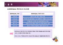 품질개선 프로젝트 보드카페의 품질개선-20