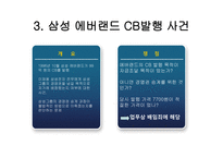 우리나라의 기업 지배구조현황과 특징 삼성의 지배구조-10