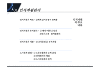 바둑 경영론 부문 관리-5