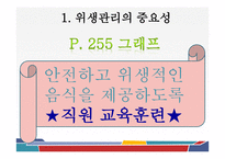 외식 경영론 생산과 운영관리-11