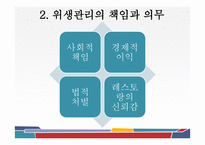 외식 경영론 생산과 운영관리-12
