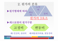 외식 경영론 생산과 운영관리-18
