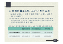 부동산 계급사회-12