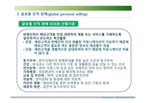 글로벌 촉진 전략보고서-13