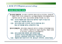 글로벌 촉진 전략보고서-14