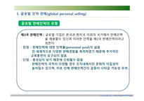 글로벌 촉진 전략보고서-16