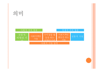 사회적 기업 자바르떼 Jobarte-5