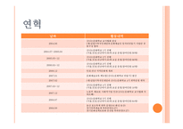 사회적 기업 자바르떼 Jobarte-15