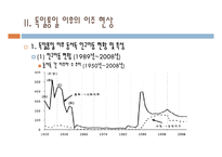 한반도 통일 이후 북한 주민 이탈 방지를 위한 경제정책방안 기업 의사 유화 중심-4