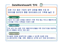 웨어 하우 스와마 이닝 DataWarehouse&DataMining-3