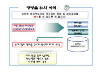 웨어 하우 스와마 이닝 DataWarehouse&DataMining-5