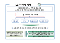 웨어 하우 스와마 이닝 DataWarehouse&DataMining-6