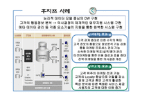 웨어 하우 스와마 이닝 DataWarehouse&DataMining-9