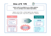 웨어 하우 스와마 이닝 DataWarehouse&DataMining-12