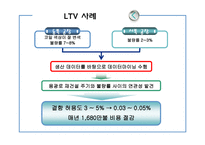 웨어 하우 스와마 이닝 DataWarehouse&DataMining-15