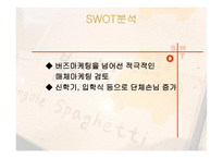 봉골레 스파게티-16