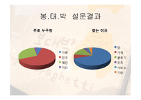 봉골레 스파게티-20