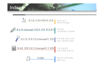 국제 마케팅 전략-2