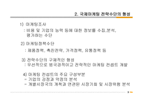 국제 마케팅 전략-5