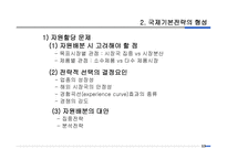 국제 마케팅 전략-15