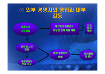 제록스의 사례분석-7