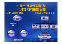 제록스의 사례분석-9