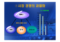 제록스의 사례분석-11